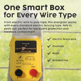 Electric Fence Charger | Energizer for Wire, Poultry Netting, Goats, Chickens, Deer, Pet | 110V AC Unit | 0.25J - 2 Miles / 8 Acres | Hot Wire Fence for Gardens (watts, 0.25)