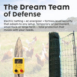 Electric Fence Charger | Energizer for Wire, Poultry Netting, Goats, Chickens, Deer, Pet | 110V AC Unit | 0.25J - 2 Miles / 8 Acres | Hot Wire Fence for Gardens (watts, 0.25)